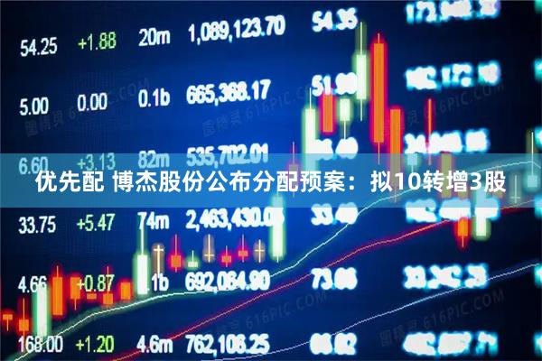 优先配 博杰股份公布分配预案：拟10转增3股