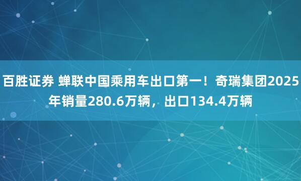 百胜证券 蝉联中国乘用车出口第一！奇瑞集团2025年销量280.6万辆，出口134.4万辆