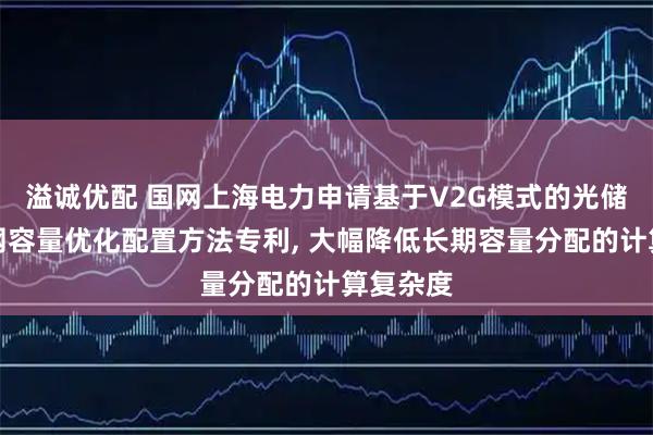 溢诚优配 国网上海电力申请基于V2G模式的光储充微电网容量优化配置方法专利, 大幅降低长期容量分配的计算复杂度