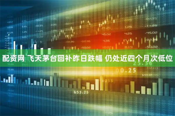 配资网 飞天茅台回补昨日跌幅 仍处近四个月次低位