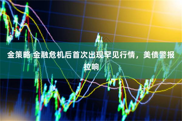 金策略 金融危机后首次出现罕见行情，美债警报拉响